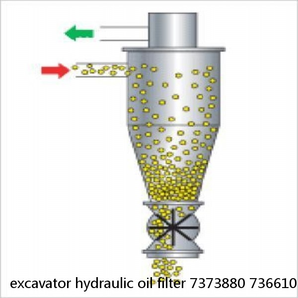 excavator hydraulic oil filter 7373880 7366101