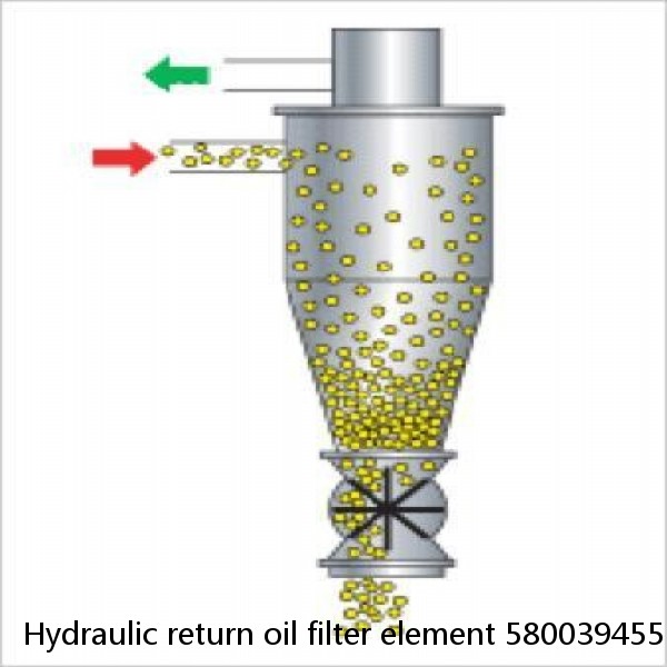 Hydraulic return oil filter element 580039455 2059720 HY90536