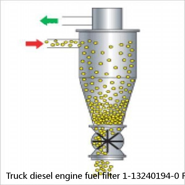 Truck diesel engine fuel filter 1-13240194-0 FF5363 ME300361 P502226