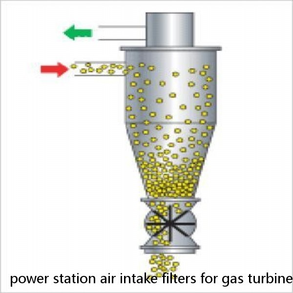 power station air intake filters for gas turbine