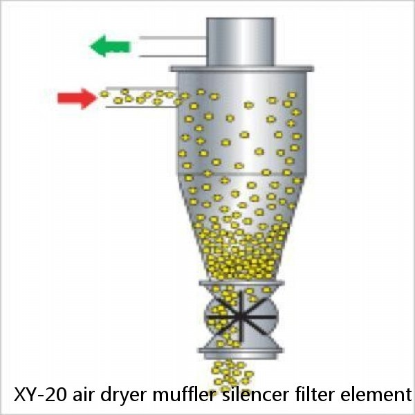 XY-20 air dryer muffler silencer filter element