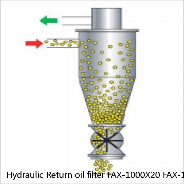 Hydraulic Return oil filter FAX-1000X20 FAX-1000X30 FAX-1000X10