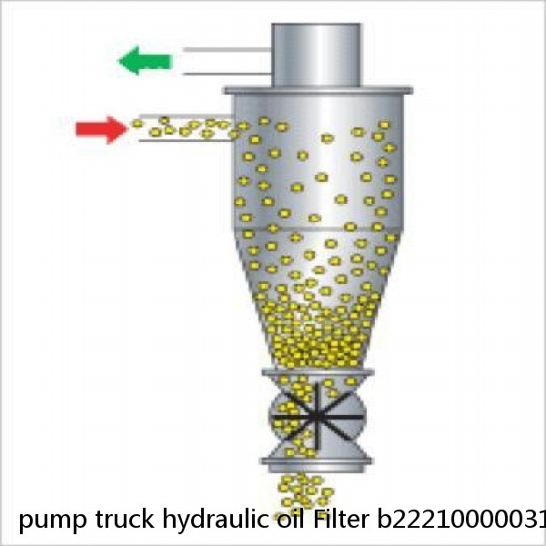 pump truck hydraulic oil Filter b222100000317