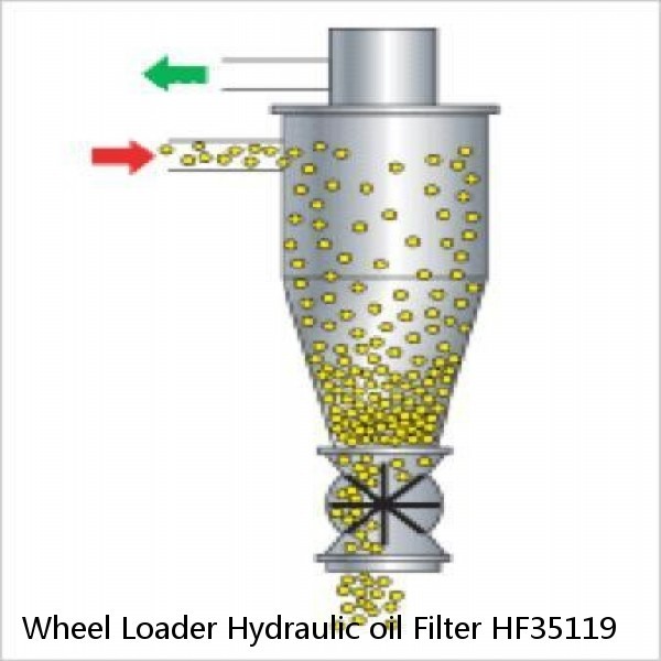 Wheel Loader Hydraulic oil Filter HF35119 #4 small image