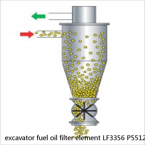 excavator fuel oil filter element LF3356 P551253 #4 small image