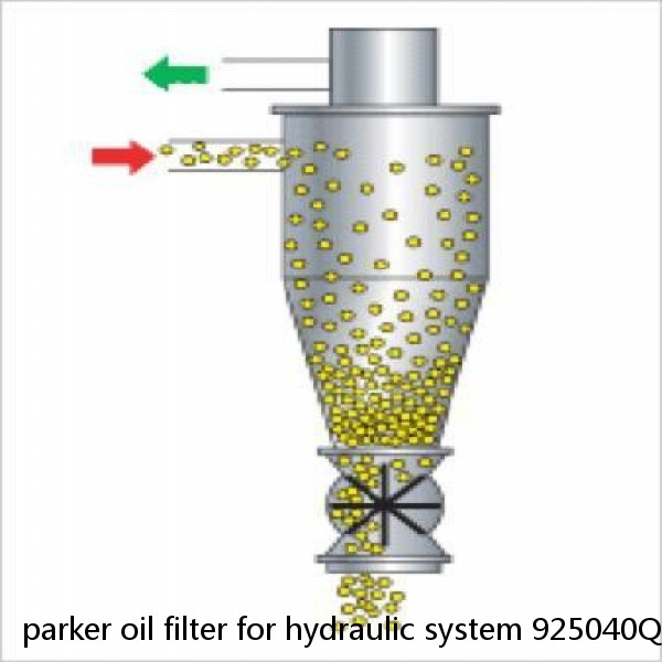 parker oil filter for hydraulic system 925040Q #4 image