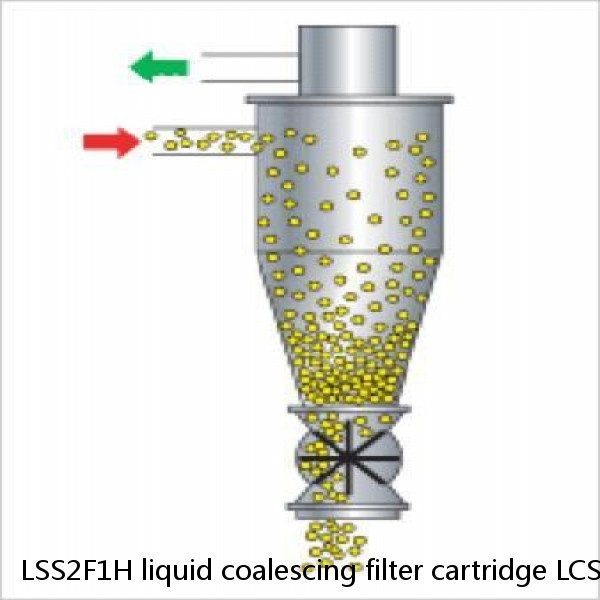 LSS2F1H liquid coalescing filter cartridge LCS4PXSH LSS2F2H #5 image