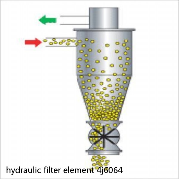 hydraulic filter element 4j6064 #1 image