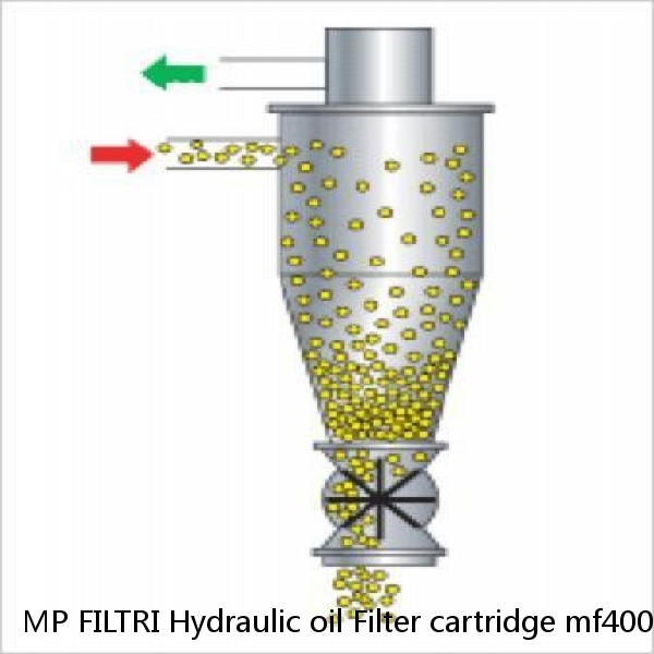 MP FILTRI Hydraulic oil Filter cartridge mf4003a10hbp01 #3 image