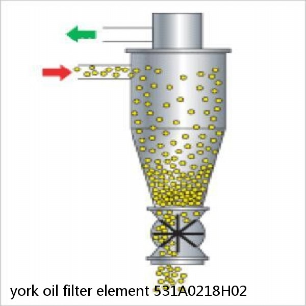 york oil filter element 531A0218H02 #5 image