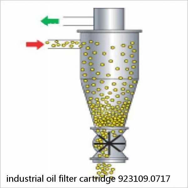 industrial oil filter cartridge 923109.0717 #3 image