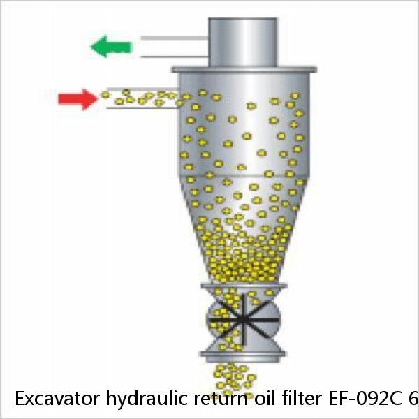 Excavator hydraulic return oil filter EF-092C 60308100061 #3 image