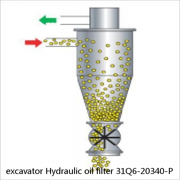 excavator Hydraulic oil filter 31Q6-20340-P #5 image
