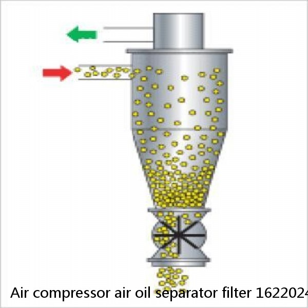 Air compressor air oil separator filter 1622024500 575000102 P783499 #1 image