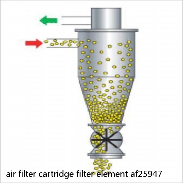 air filter cartridge filter element af25947 #3 image