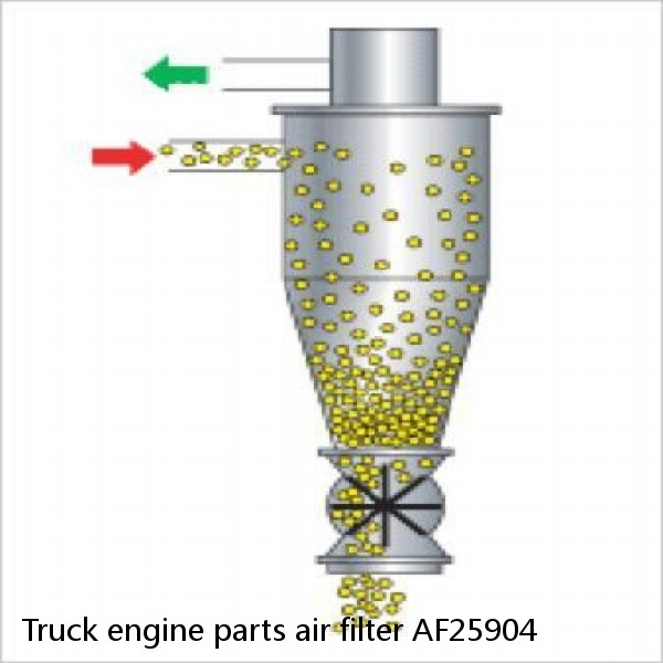 Truck engine parts air filter AF25904 #1 image