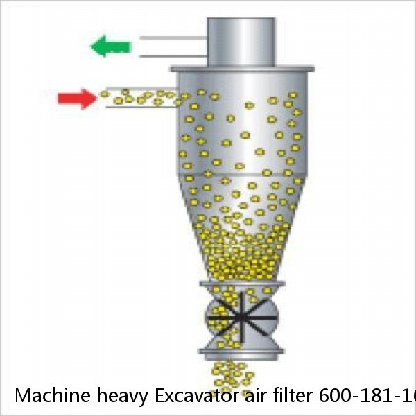 Machine heavy Excavator air filter 600-181-1600 #1 image