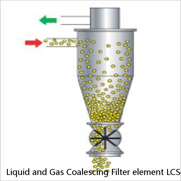 Liquid and Gas Coalescing Filter element LCS4B1AH LCS2B1AH #2 image