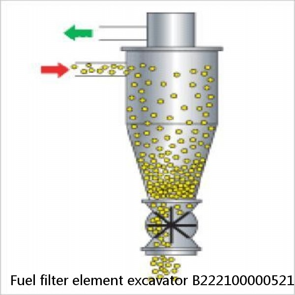 Fuel filter element excavator B222100000521 #3 image