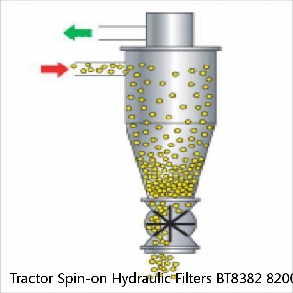 Tractor Spin-on Hydraulic Filters BT8382 82005016 #3 image