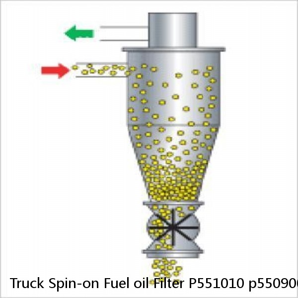 Truck Spin-on Fuel oil Filter P551010 p550900 #3 image