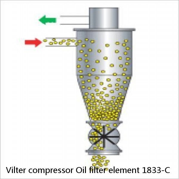 Vilter compressor Oil filter element 1833-C #2 image