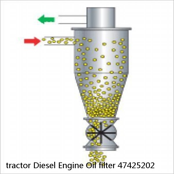 tractor Diesel Engine Oil filter 47425202 #1 image