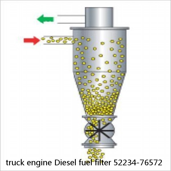 truck engine Diesel fuel filter 52234-76572 #4 image